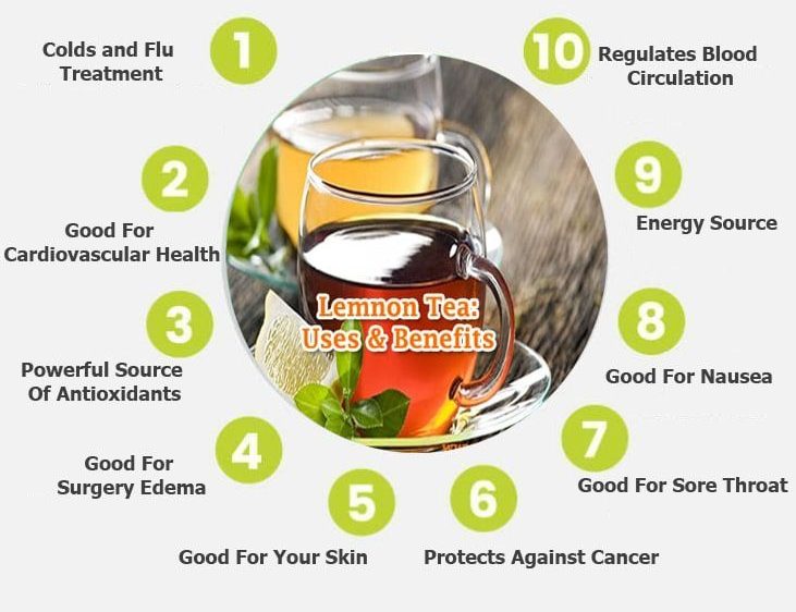 Lemon Tea Advantages