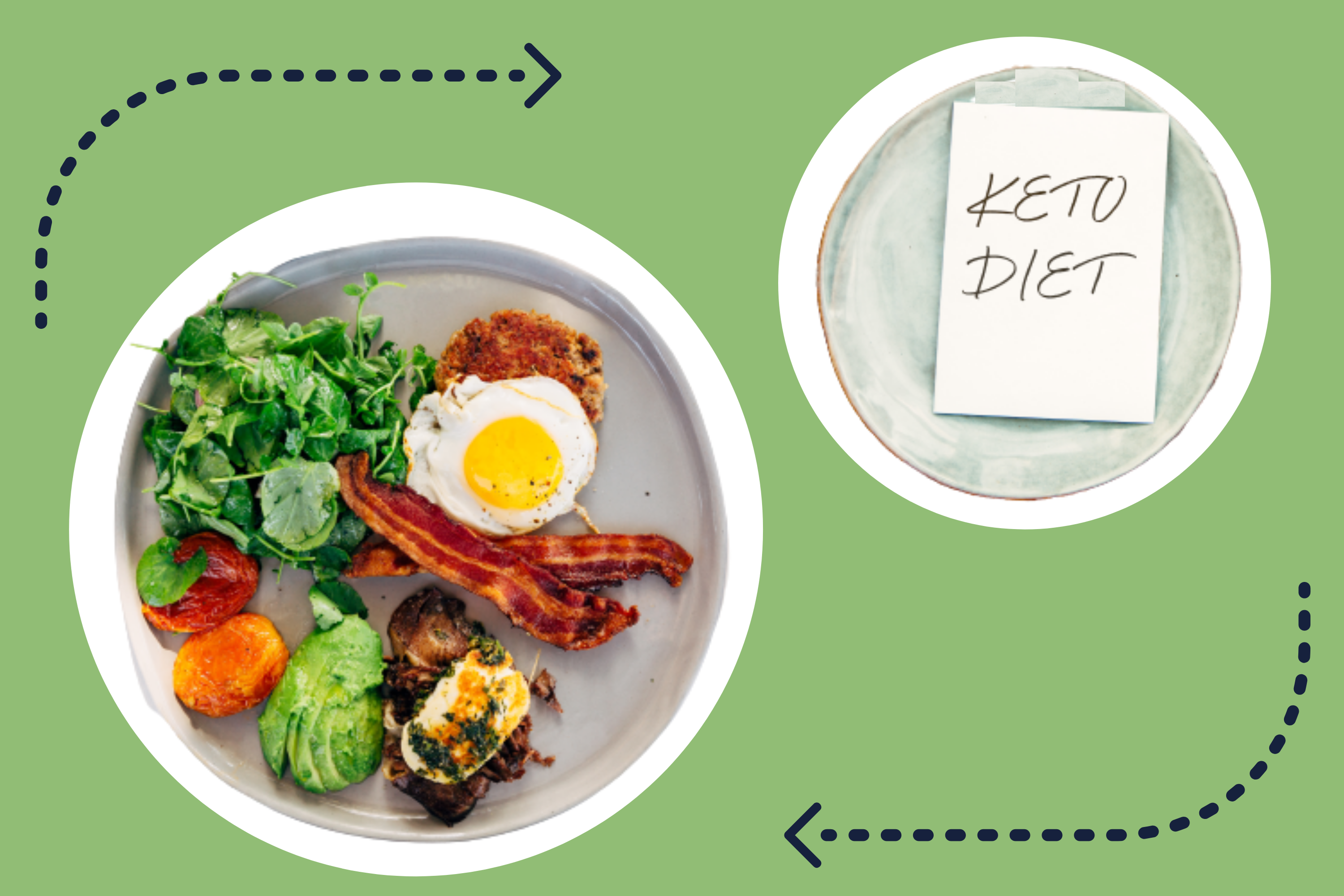 How to Start Keto Diet India